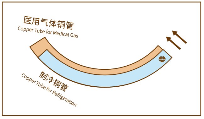 太阳成集团tyc151cc(中国)有限公司