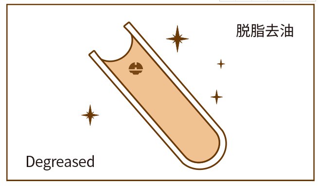 太阳成集团tyc151cc(中国)有限公司