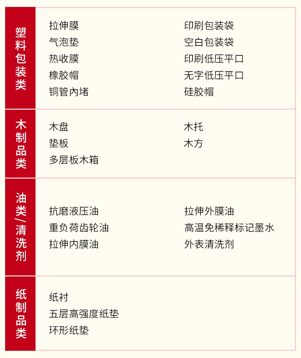 太阳成集团tyc151cc(中国)有限公司