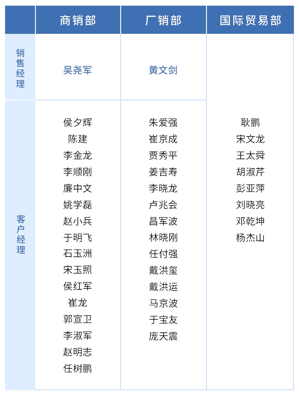 太阳成集团tyc151cc(中国)有限公司