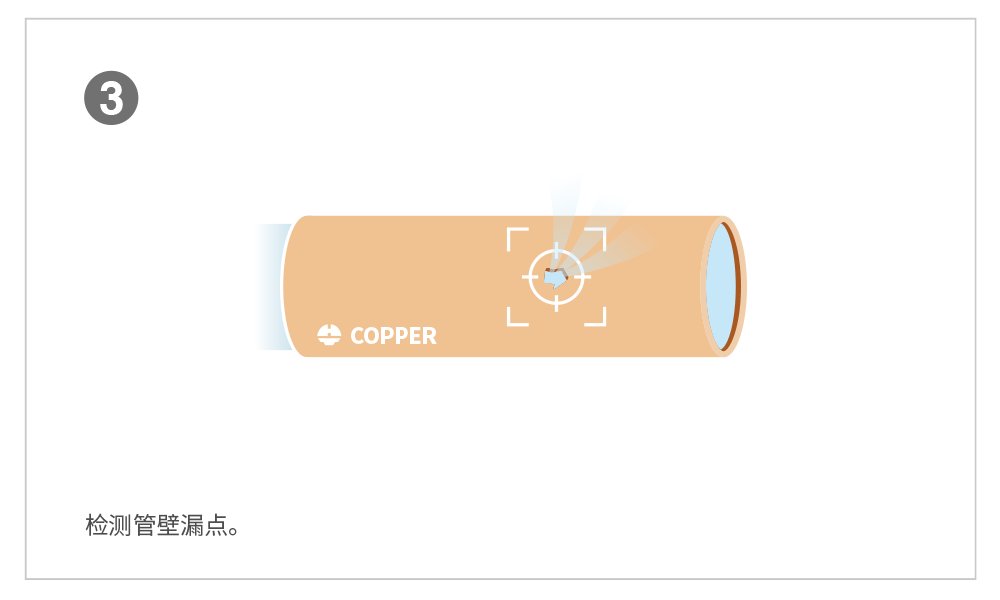 太阳成集团tyc151cc(中国)有限公司