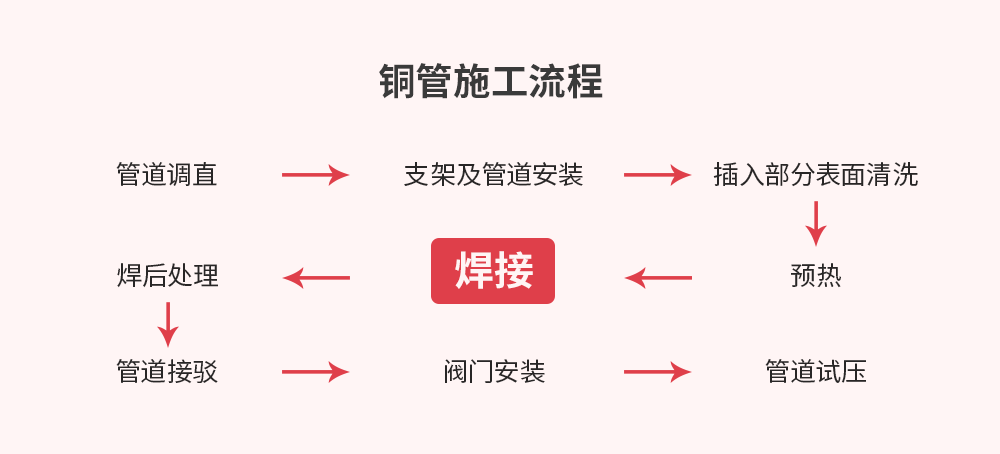 太阳成集团tyc151cc(中国)有限公司